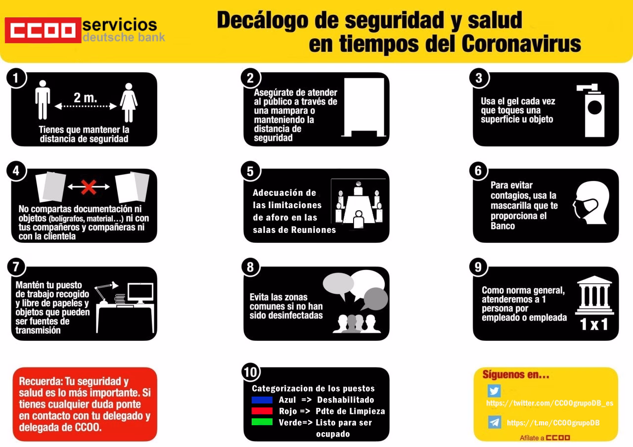 Decálogo de normas de seguridad y salud en tiempos del Coronavirus