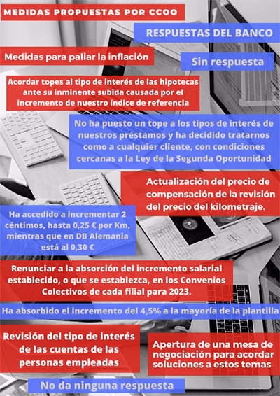Segunda fase – No participemos en la People Survey